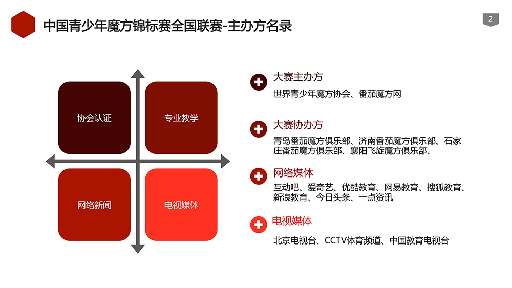 幻灯片03.jpg