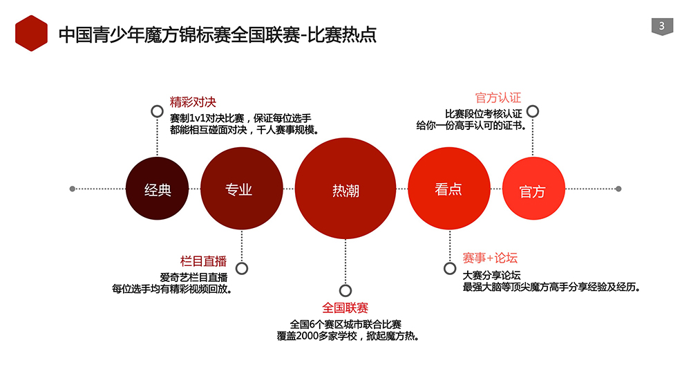 幻灯片04.jpg