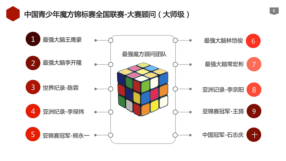 幻灯片07.jpg